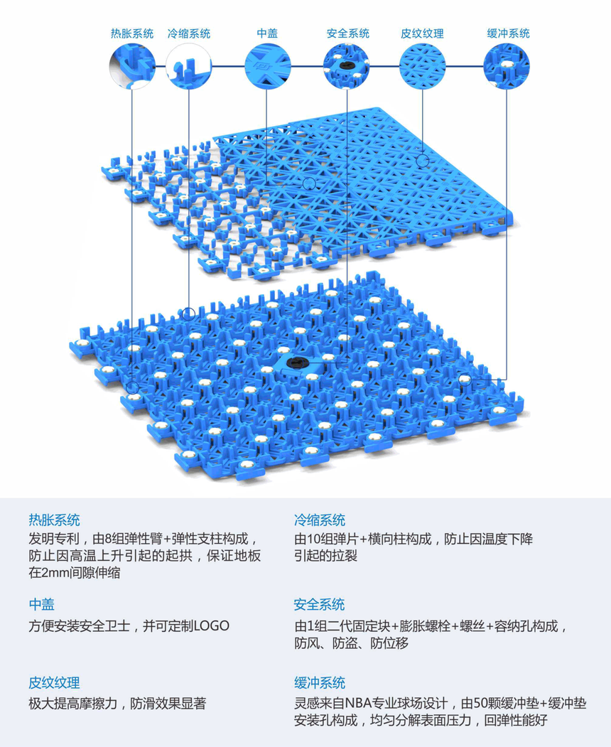 懸浮地板 懸浮地板