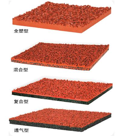 塑膠跑道